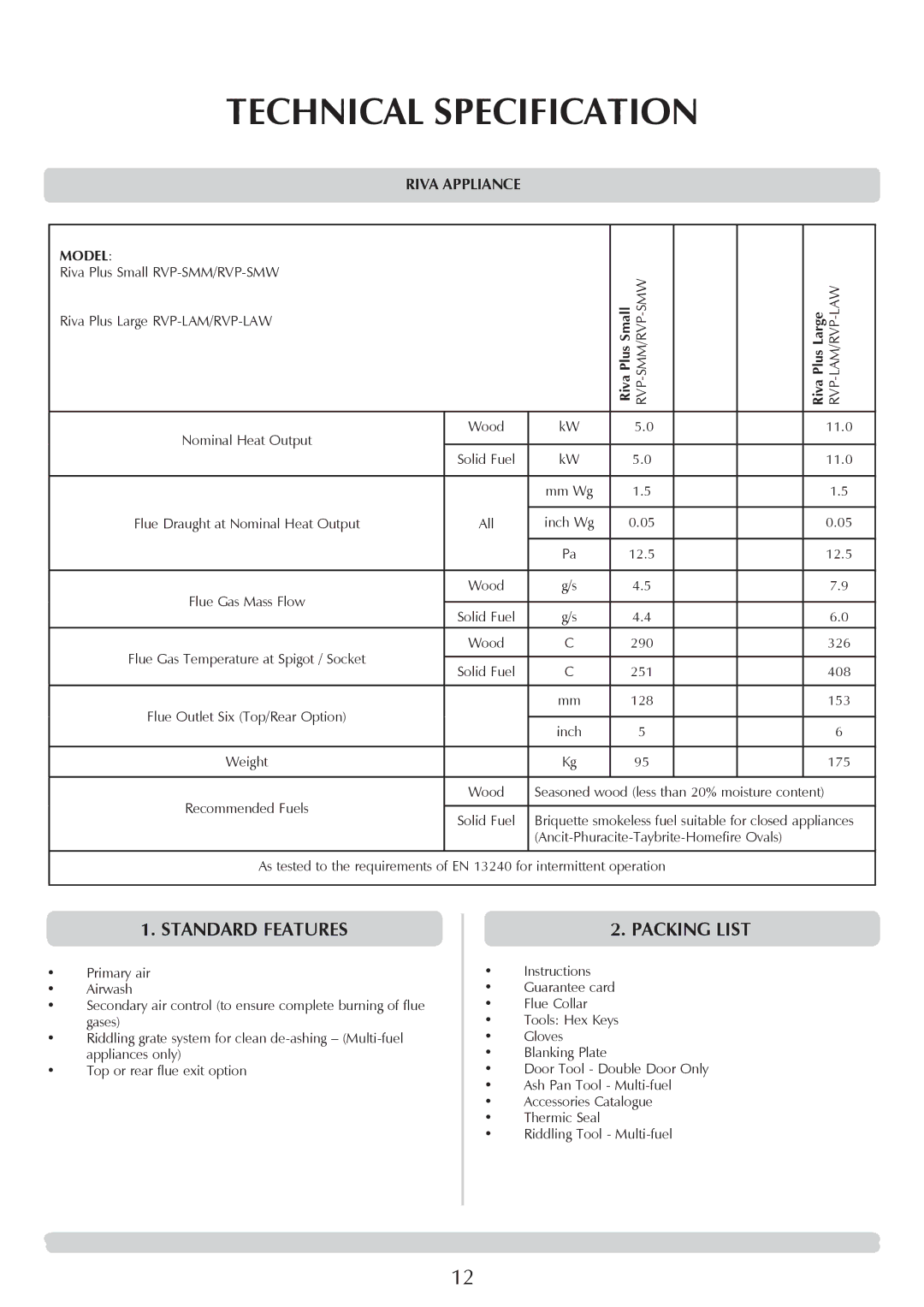 Stovax Midi Wood & Multi-fuel, Large Wood & Multi-fuel manual Technical Specification, Standard Features, Packing List 